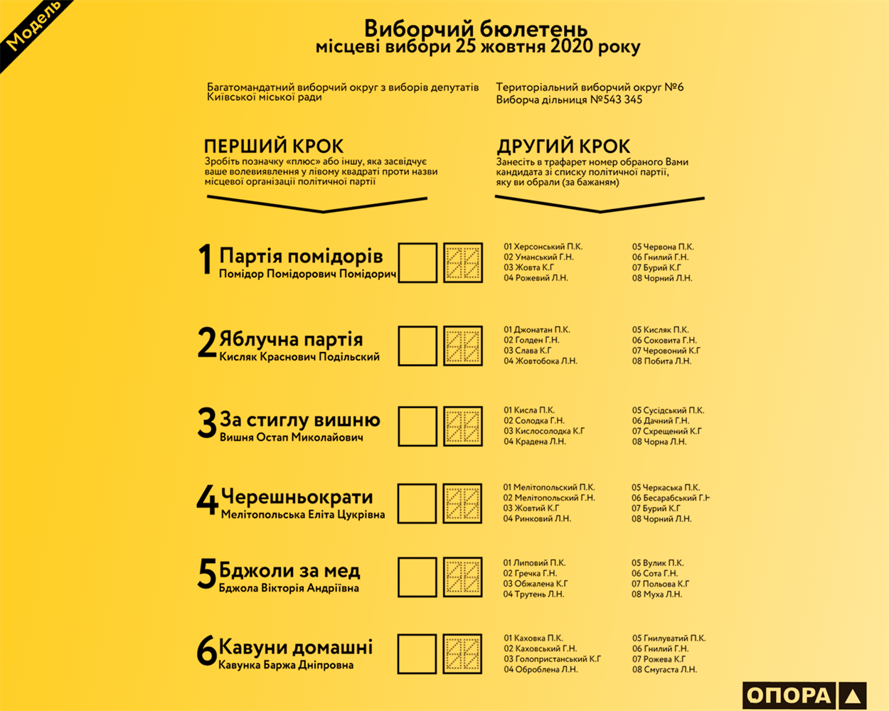 Автор: «Опора»